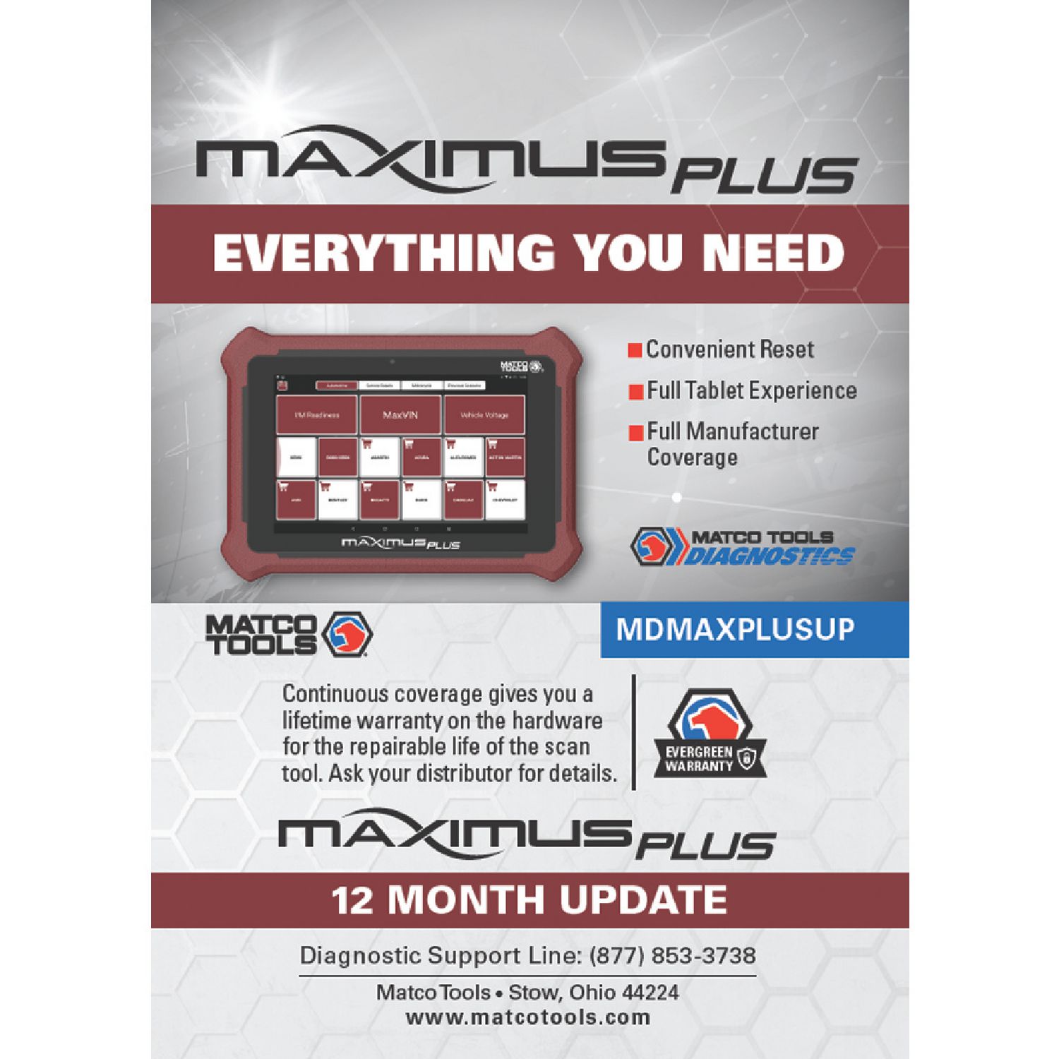 MAXIMUS PLUS UPDATE SOFTWARE MDMAXPLUSUP | eBaydiy Tools